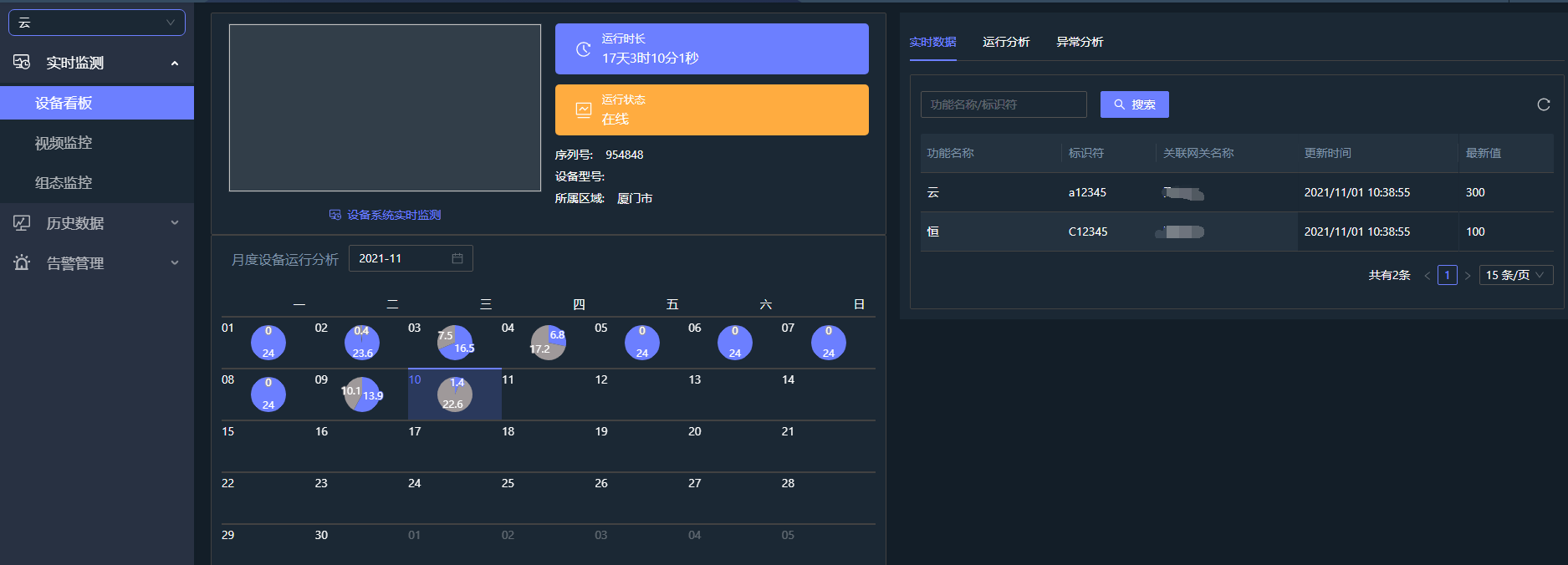 5G工業(yè)路由器在輸電線路狀態(tài)監(jiān)測(cè)系統(tǒng)