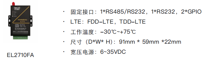 城市空氣質量1.png